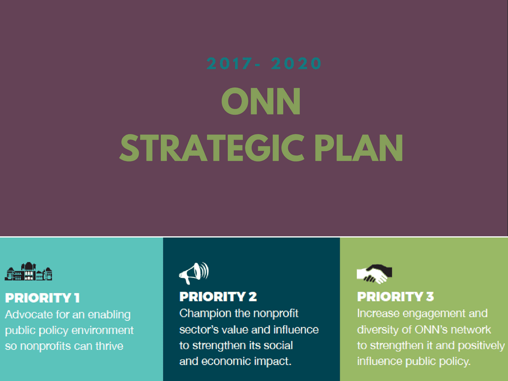 ONN strategic plan