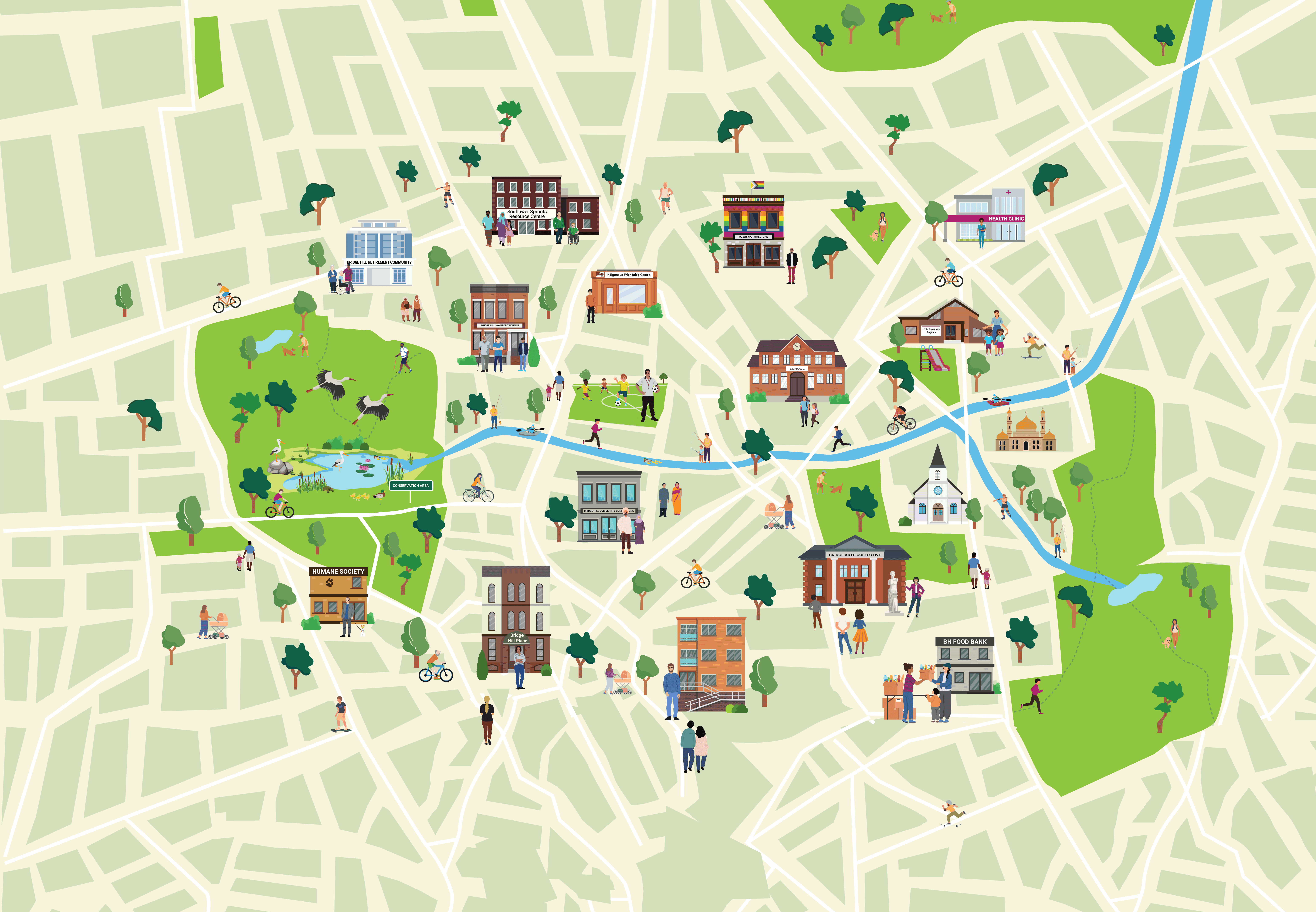 Community map