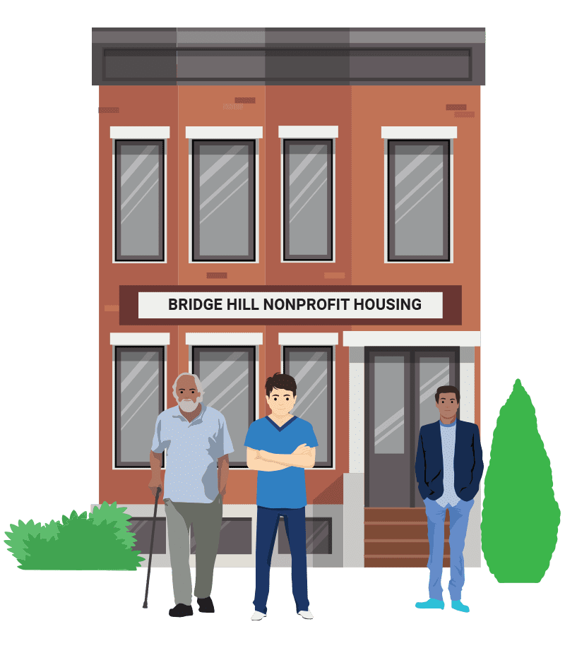 Housing
