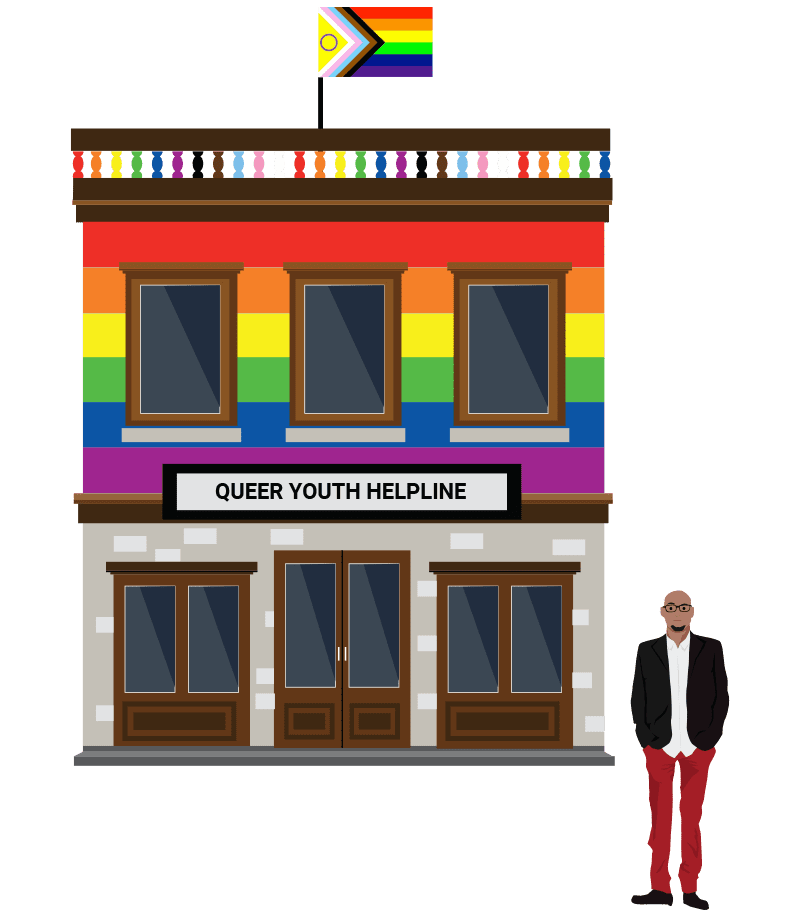 Queer organization